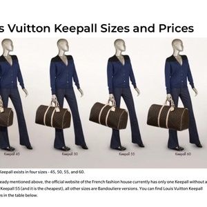 Info Page: Louis Vuitton Keepall Bandouliere Vs Standard Keepall